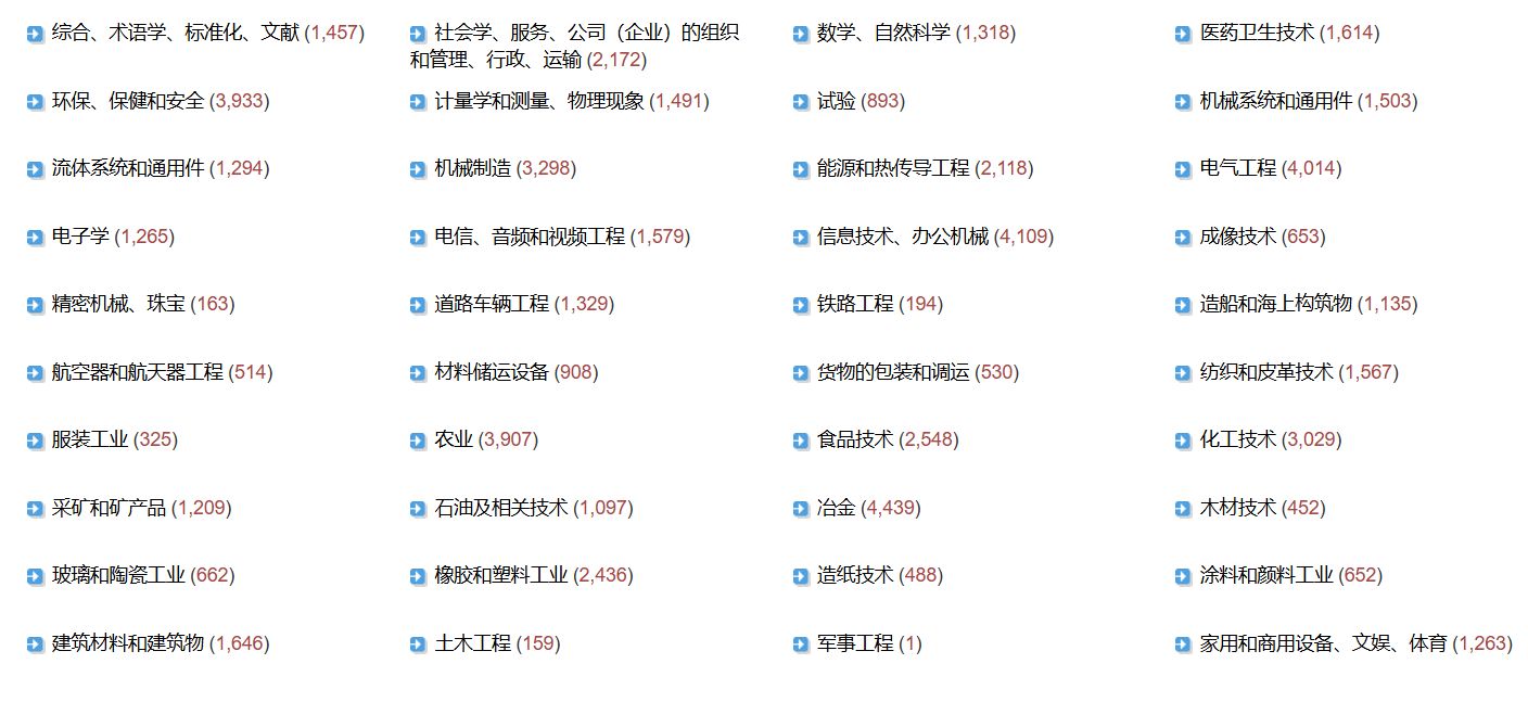 图片[2] | 十万份国家标准免费下载 | 洛瑶教程网